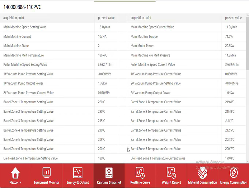 Equipment maintenance