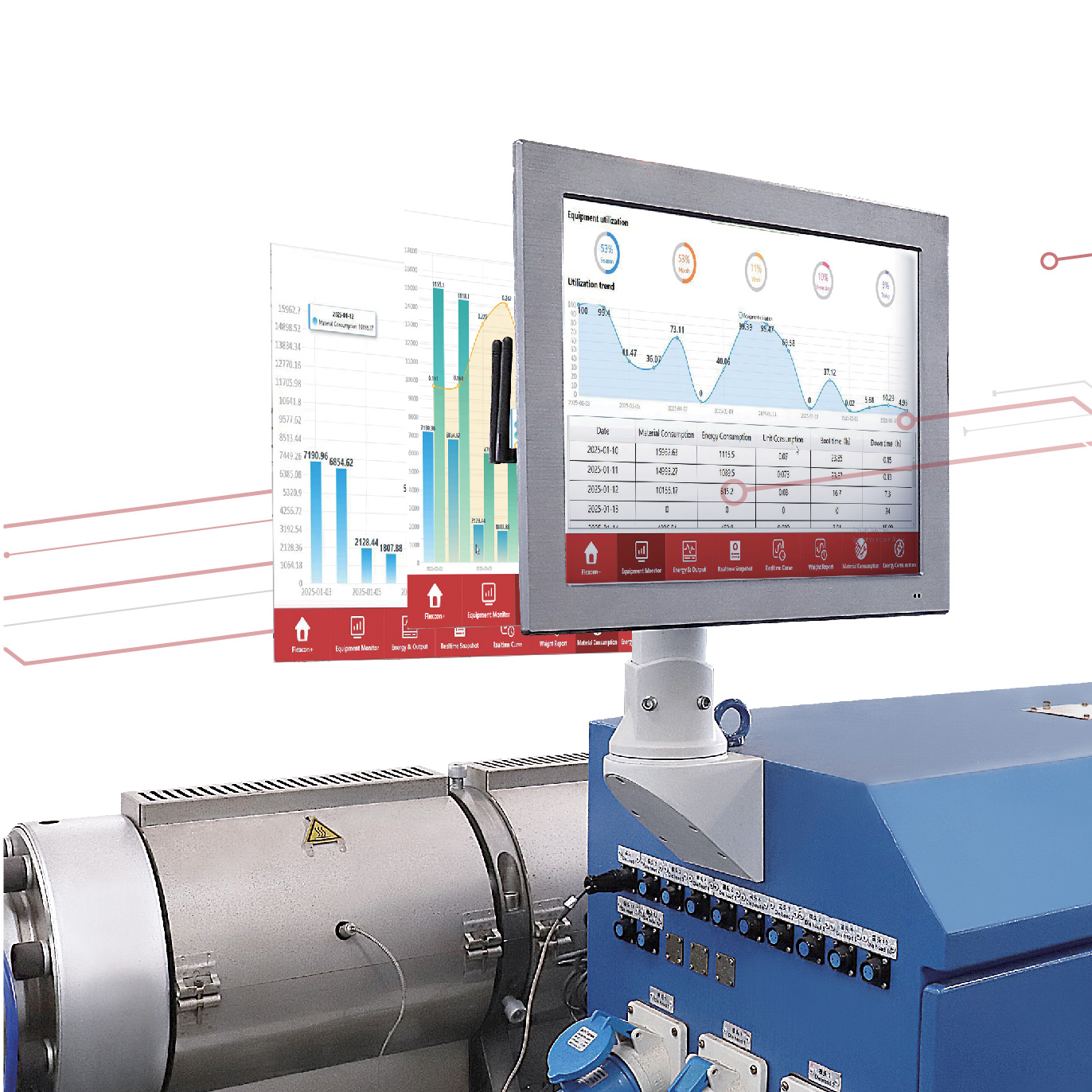 Flexcon+ Flexible Control system