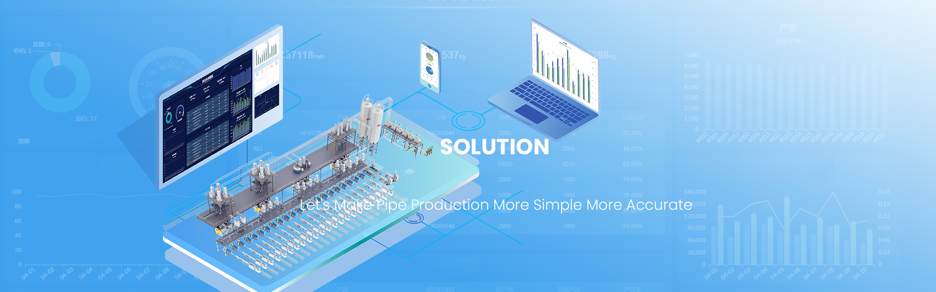 Liansu's intelligent IoT system solution enables comprehensive digital management of production equipment.