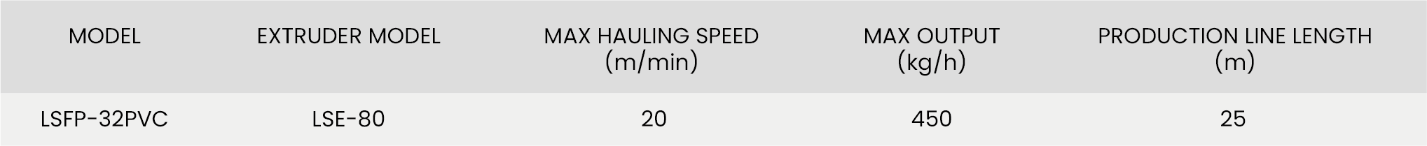 (更新)参数表_画板 1 副本.png