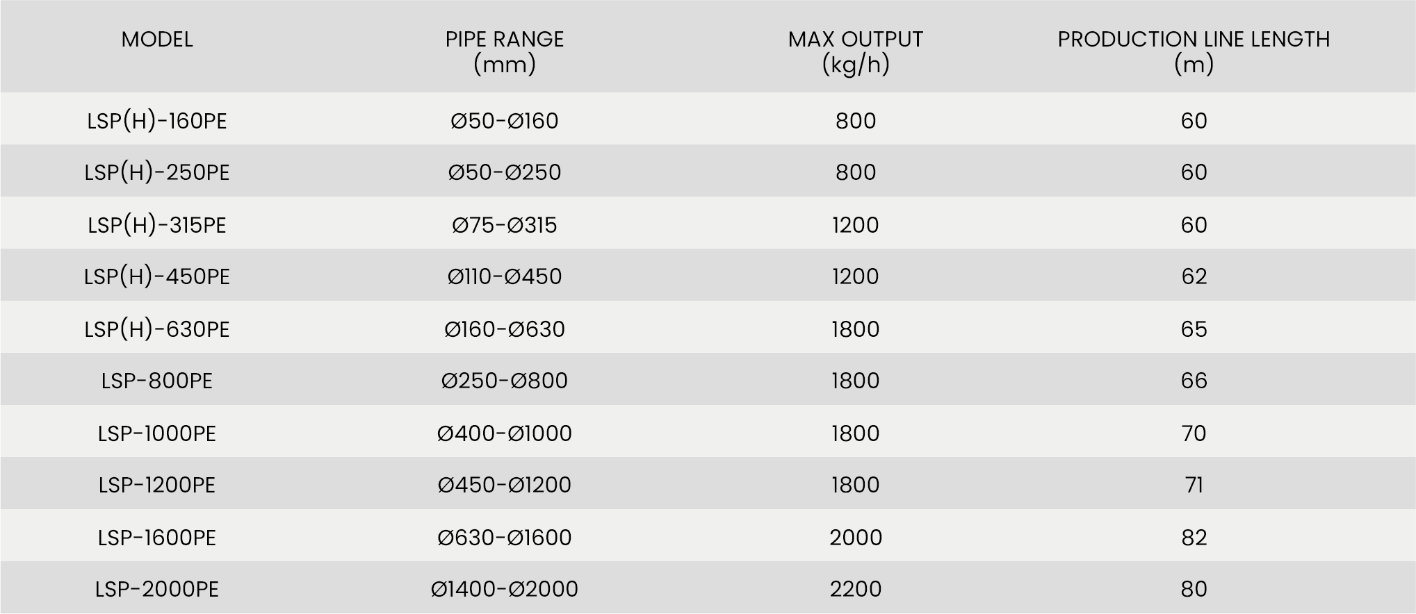 1745312802132449.png (更新)参数表_画板 1 副本 6.png