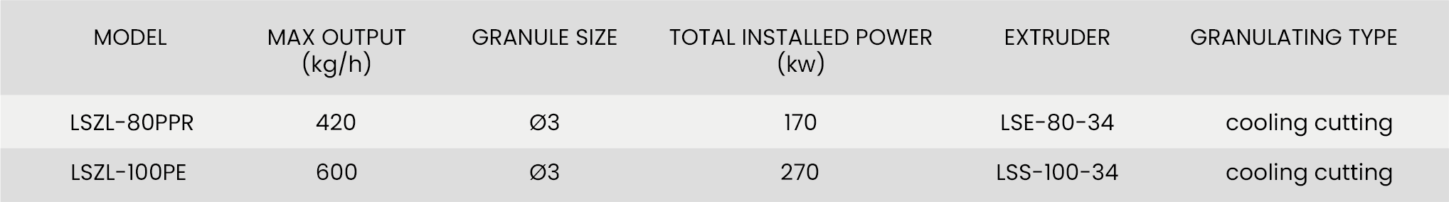 （更新）参数表_画板 1 副本 23.png