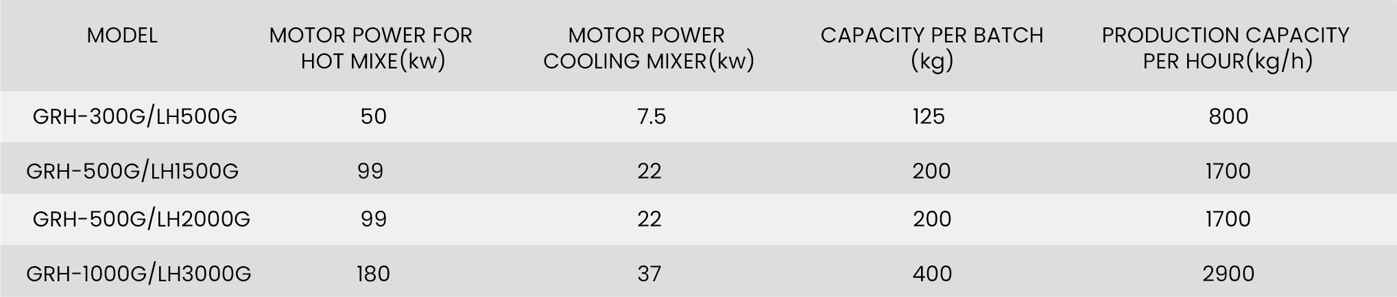 （更新）参数表_画板 1 副本 24.png