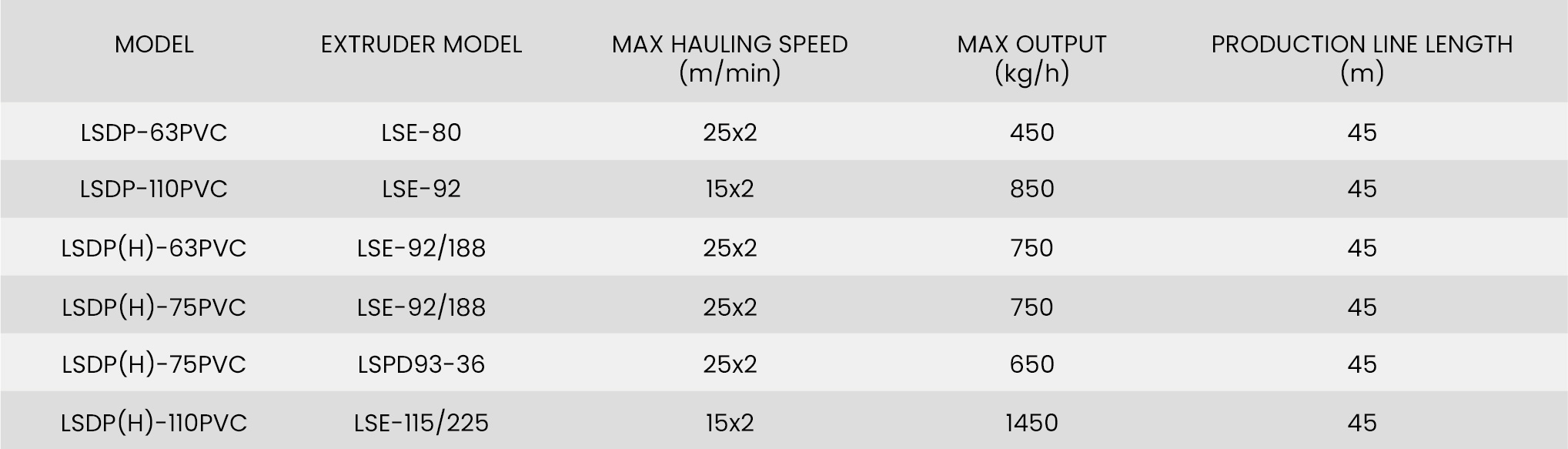 (更新)PVC 双管_画板 1 副本 2.jpg