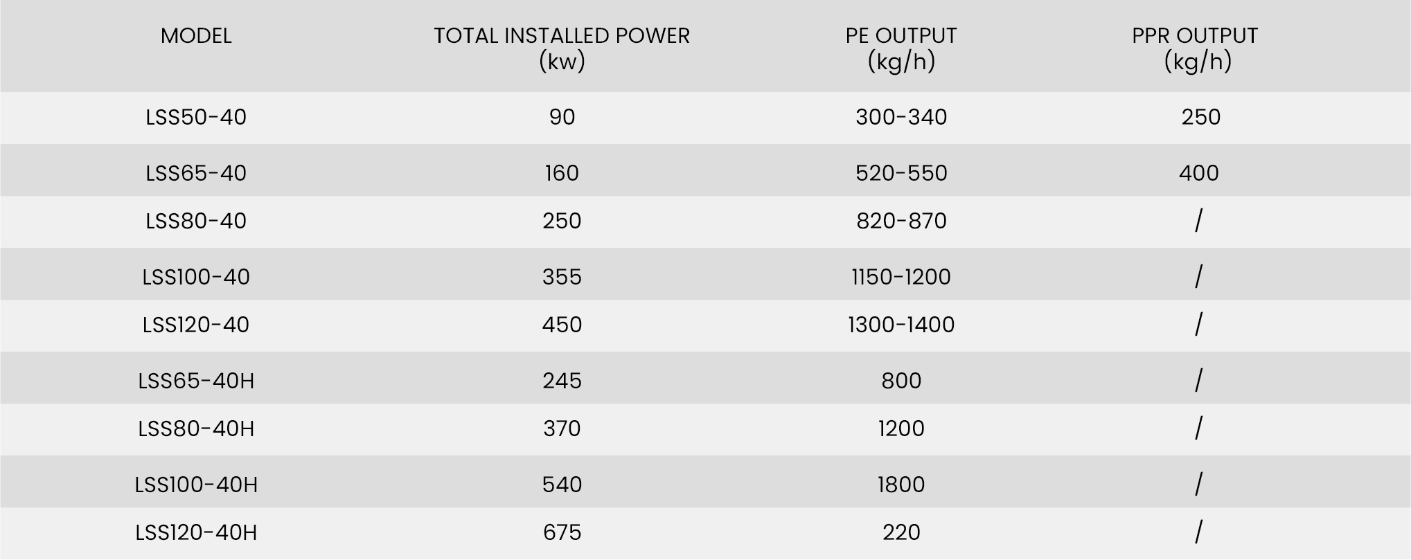 （更新）单螺杆主机_画板 1 副本 20.jpg