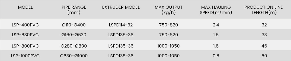 1747638586480731.jpg 5-19更新英文参数表_画板 1 副本 3.jpg
