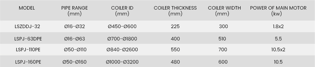 1747639145166980.jpg 5-19更新英文参数表_画板 1 副本 21.jpg