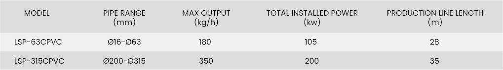 （英文）参数表_画板 1 副本 34_画板 1 副本 5.jpg